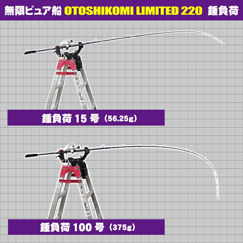 Amazon | ゴクスペ(Gokuspe) 無限ピュア船 落し込みLimited 220